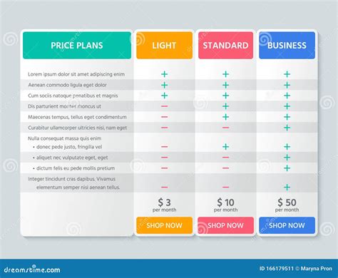 Magic Jack Pricing Plans: Finding the Perfect Fit for Your Needs
